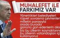 Cumhurbaşkanı Erdoğan'dan muhalefete: Her yatırımda vizyon farkı ortada