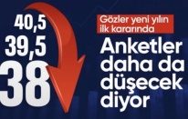 TCMB, yılın ilk faiz kararını açıklayacak