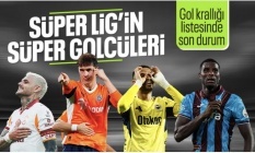 Süper Lig'de gol krallığı yarışı