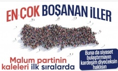 TÜİK verileri: Boşanma oranı en yüksek şehir İzmir, en düşük Hakkari