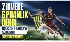 Trabzonspor - Fenerbahçe: Muhtemel 11'ler