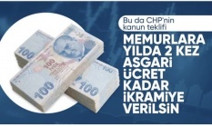 CHP, yılda 2 kez memurlara ikramiye ödenmesi için teklif verdi