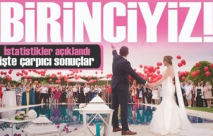 İstatistikler açıklandı: Avrupa'da Türkiye evlilikte birinci, boşanmada üçüncü