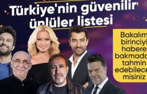 Türkiye'nin en güvenilir ünlüleri belli oldu