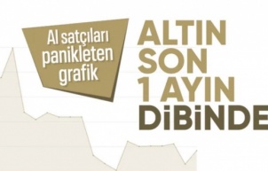 Altın fiyatları 4 haftanın en düşüğünü gördü! 6 Kasım'da gram ve çeyrek altın fiyatları