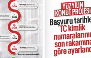 Murat Kurum paylaştı: 500 bin sosyal konut projesine başvuruda yeni detaylar