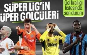 Süper Lig'de gol krallığı yarışı
