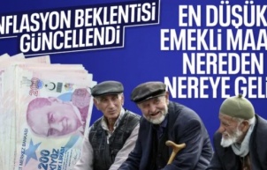TCMB son enflasyon raporuna göre 2026 Ocak emekli maaş zamları