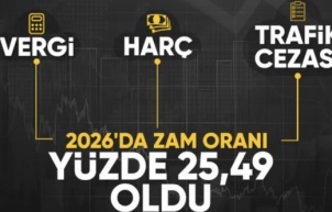 Vergi, harç ve ücretlerin Yeniden Değerleme Oranı belli oldu: Yüzde 25,49