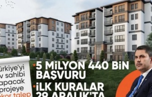 Murat Kurum: 500 bin konut projesi için ilk kuraları 29 Aralık’ta çekeceğiz