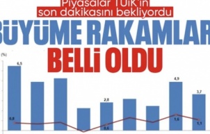 SON DAKİKA! Türkiye ekonomisi 2025'in üçüncü çeyreğinde yüzde 3,7 büyüdü