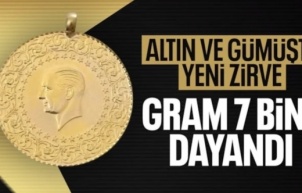 Trump'ın Grönland ısrarı altını yeni zirveye ulaştırdı