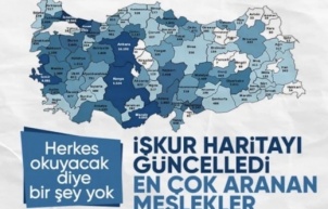 Güvenlik ve perakende meslekleri zirvede