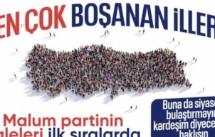 TÜİK verileri: Boşanma oranı en yüksek şehir İzmir, en düşük Hakkari