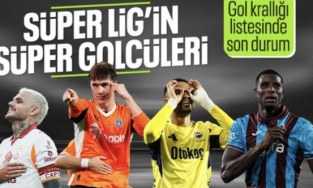 Süper Lig'de gol krallığı yarışı