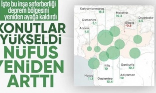 Depremden etkilenen illerin nüfusu arttı