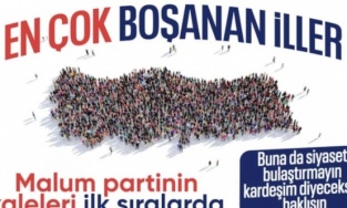 TÜİK verileri: Boşanma oranı en yüksek şehir İzmir, en düşük Hakkari