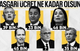 Asgari ücret pazarlıkları başladı: İşte muhalefet partilerinin talepleri