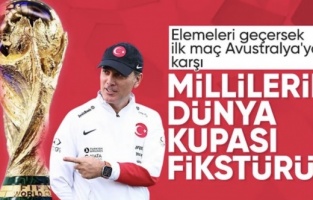 Türkiye'nin Dünya Kupası fikstürü belli oldu