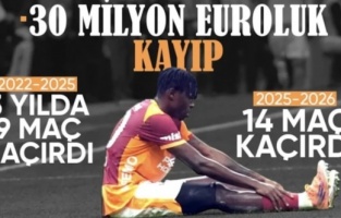 Galatasaray'da Wilfried Singo belirsizliği