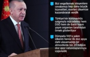 Cumhurbaşkanı Erdoğan: 2021 senesini ülkemiz ve milletimiz için  şahlanış yılı olacak