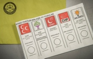 Yarın seçim olsa oyunuzu hangi partiye verirdiniz?