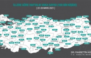 İllere göre vaka sayıları belli oldu