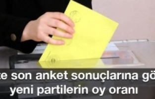 Seçimde kararsızların sayısı artıyor mu?