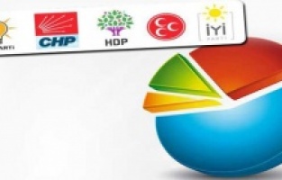 Anket sonuçları dengeleri değiştirdi!