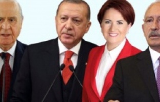 Araştırmacıları bile ters köşeye yatıran anket