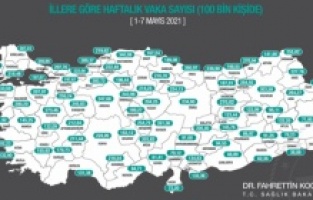 Vaka yoğunluğu en çok artan 10 il