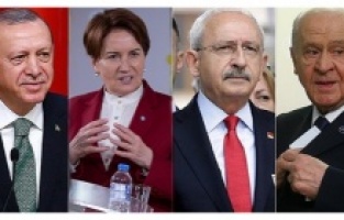 Bu pazar seçim olsa hangi partiye oy verirdiniz? İşte sonuçlar...