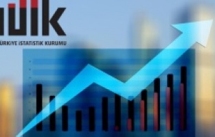 İşçinin Milli Gelirden Aldığı Pay Düşerken Şirketlerinki Artıyor