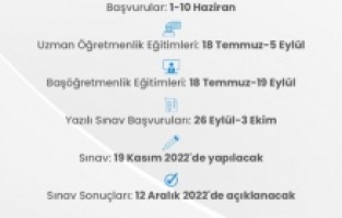 MEB Öğretmenlik Kariyer Basamakları Sınav Takvimi Açıklandı