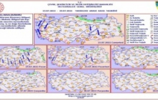 Cehennem sıcaklıkları ortalığı kavuracak