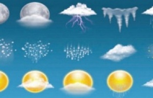 Kurban Bayramı'nda hava nasıl olacak?