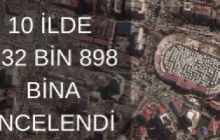 Yapı İşleri Genel Müdürlüğü depremlerden etkilenen 10 ilde 132 bin 898 binayı inceledi
