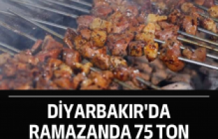 Diyarbakır'da ramazanda 75 ton ‘ciğer’ tüketildi