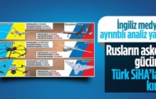 İngiliz medyasının analizi: Rusya-Ukrayna savaşında Bayraktar TB2 fark yarattı