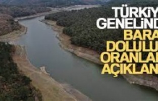 Tarım ve Orman Bakanlığı, baraj doluluk oranlarını açıkladı