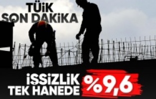 Haziran ayı işsizlik oranı yüzde 9,6 oldu