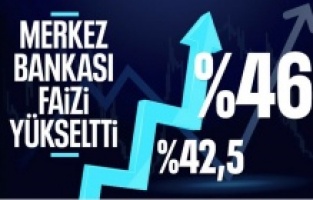 SON DAKİKA: TCMB, Nisan 2025 politika faizini yüzde 46'ya yükseltti