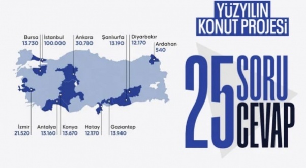 Soru ve cevaplarla yeni konut projesi ve kiralamalar