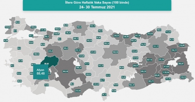 Afyon’da vaka sayıları yüzde 152 arttı