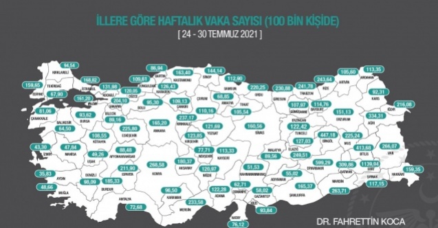 Mersin’de vaka sayısındaki artış sürüyor