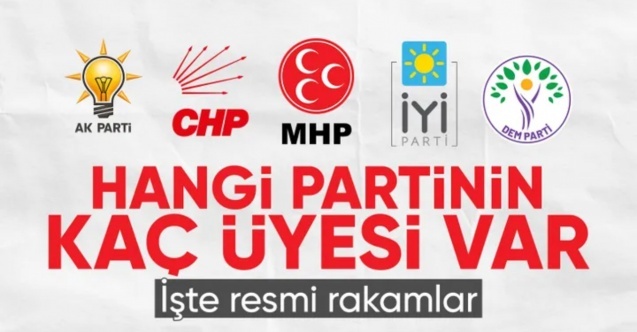 Siyasi parti üyeliğinde AK Parti zirvede