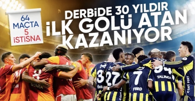 Galatasaray ve Fenerbahçe derbilerinde ilk gol kritik öneme sahip
