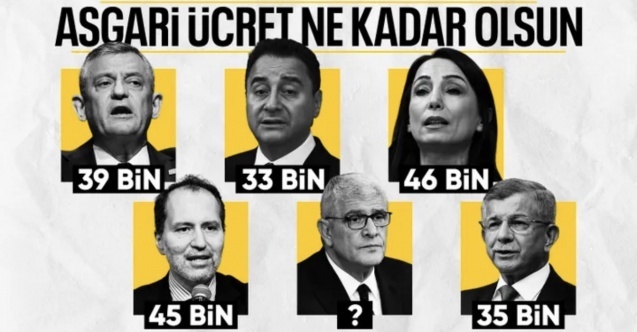 Asgari ücret pazarlıkları başladı: İşte muhalefet partilerinin talepleri