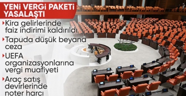 Gelir erozyonunu önleyecek vergi düzenlemesi TBMM'de kabul edildi