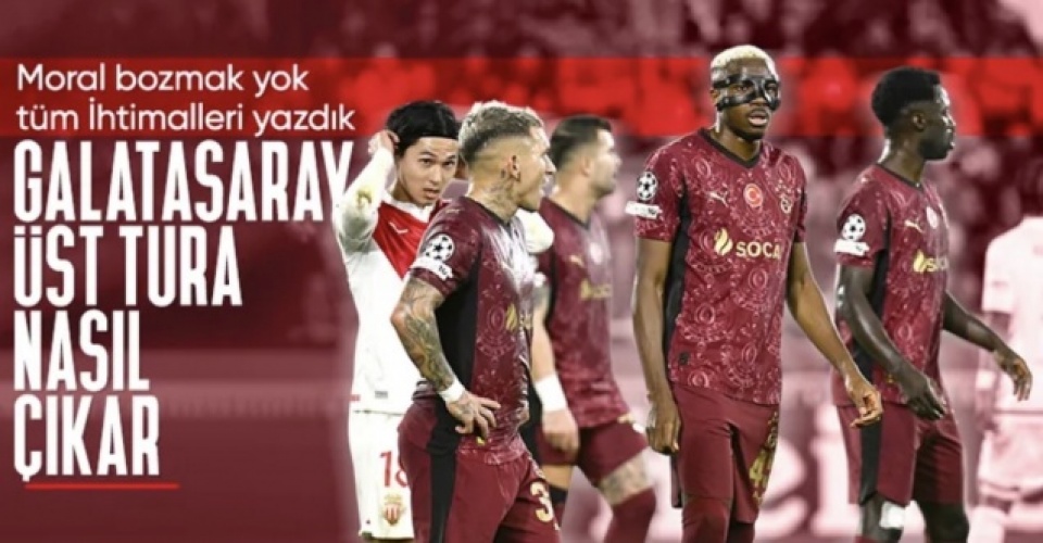 Galatasaray'ın Şampiyonlar Ligi'ndeki tur ihtimalleri